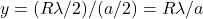 y =(R \lambda /2) / (a/2) =R \lambda/a