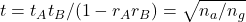 t = t_A t_B /(1-r_A r_B) = \sqrt{n_a/n_g}