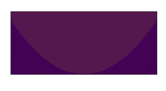 Parabolic-reflection-waves=diffraction-focus